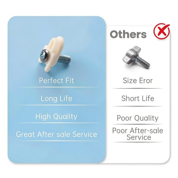 WR01X25070 Refrigerator Door Handle Mounting Stud White Set Screw Man-3